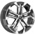 Premium Series КР015 (Kodiaq)